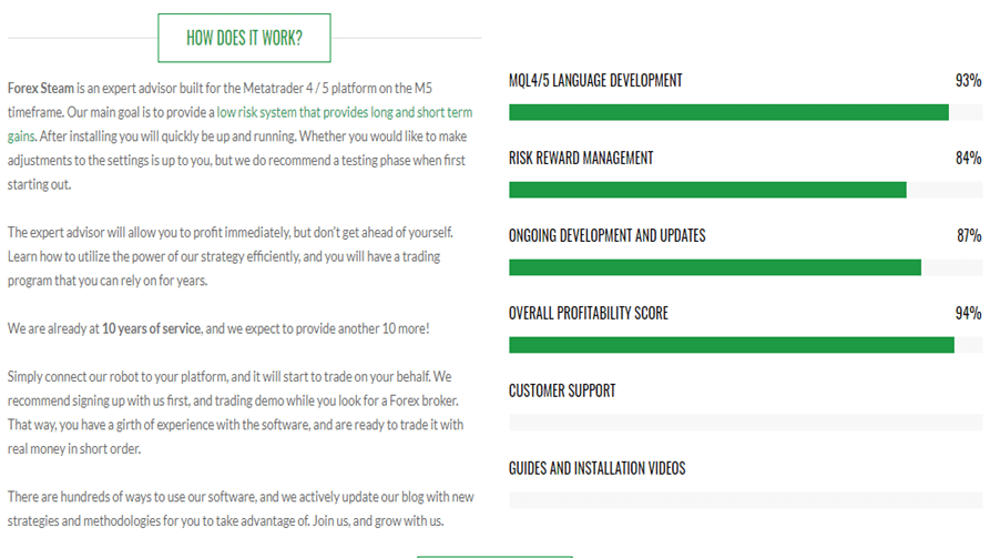 Forex Steam forex robot