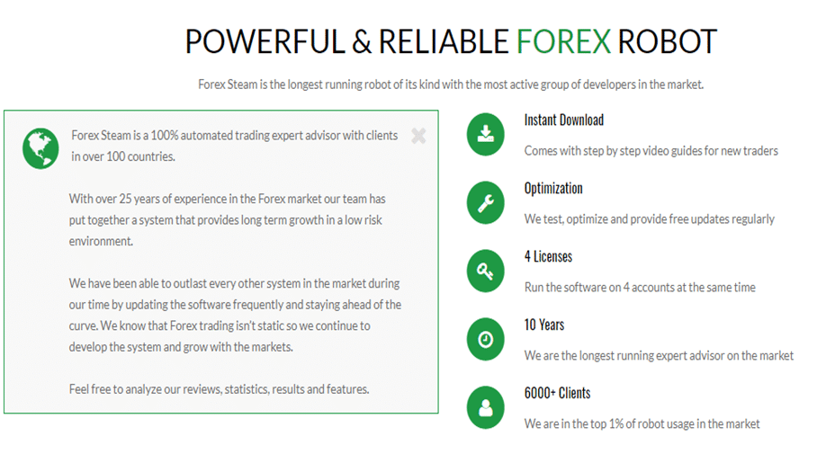 Forex Steam forex robot