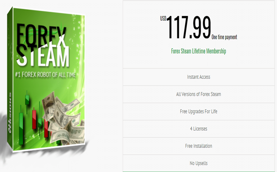 Forex Steam forex robot price