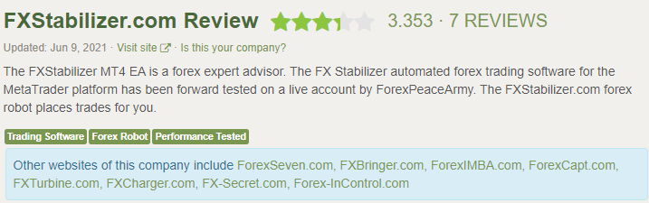 FX Stabilizer EA User Reviews