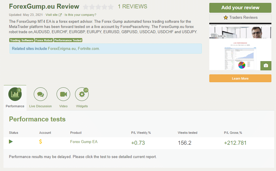 Profile on Forex Peace Army