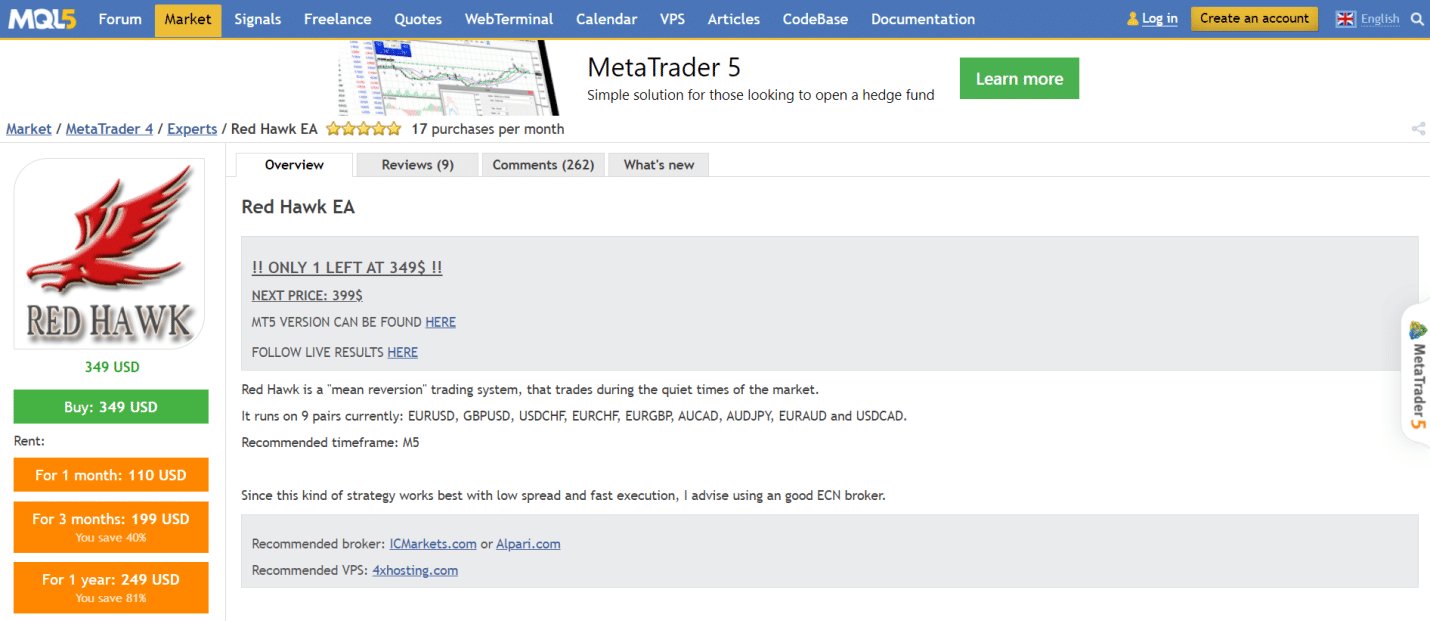 Red Hawk Review Best FX EAs