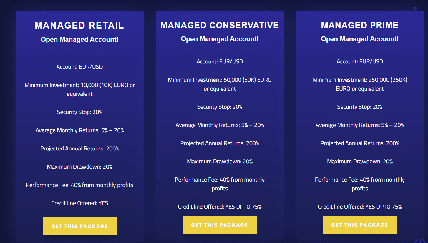 Investment plans for Rombus Capital