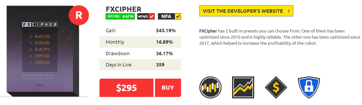 FXCipher’s page on Forex Store
