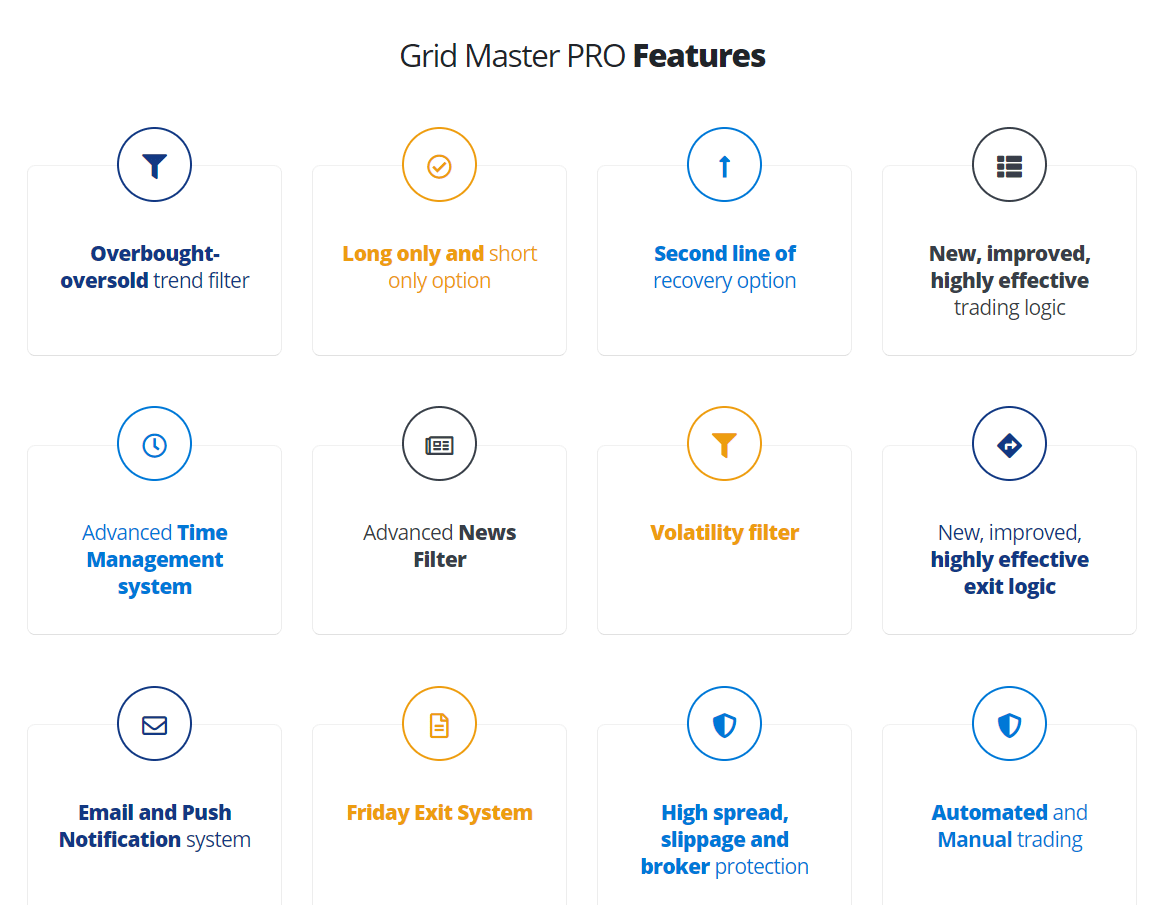 Grid Master Pro features