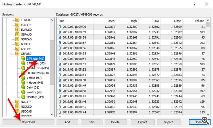 Grid Master Pro backtest performing explanations