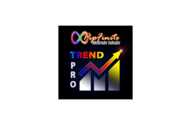 PipFinite EA Trend PRO