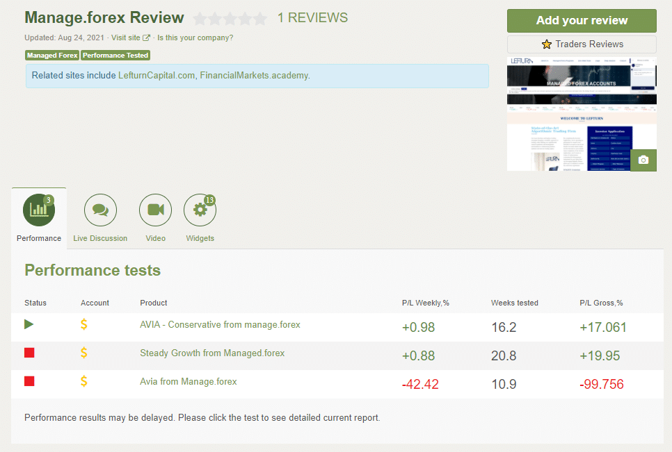 Leafturn page on FPA