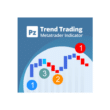PZ Trend Trading