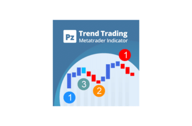 PZ Trend Trading