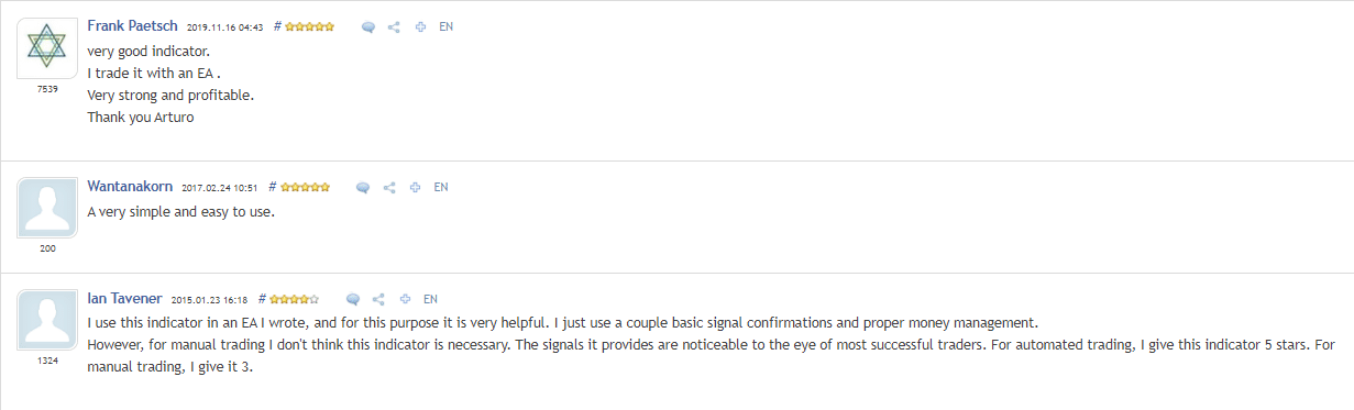 People testimonials