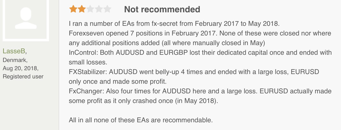 Review on Forex Peace Army