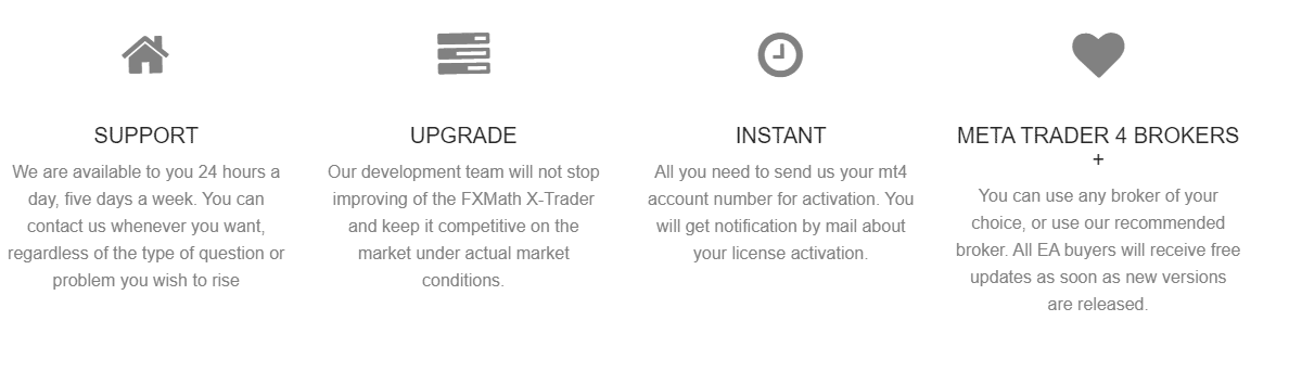 Features of FXMath X-Trader