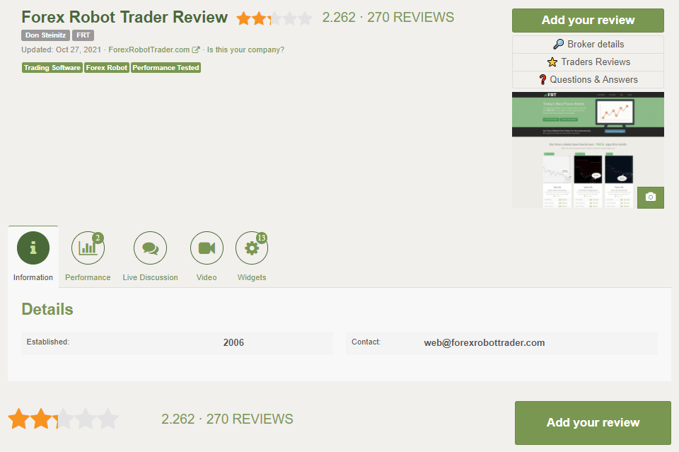 Forex Robot Trader’s page on FPA