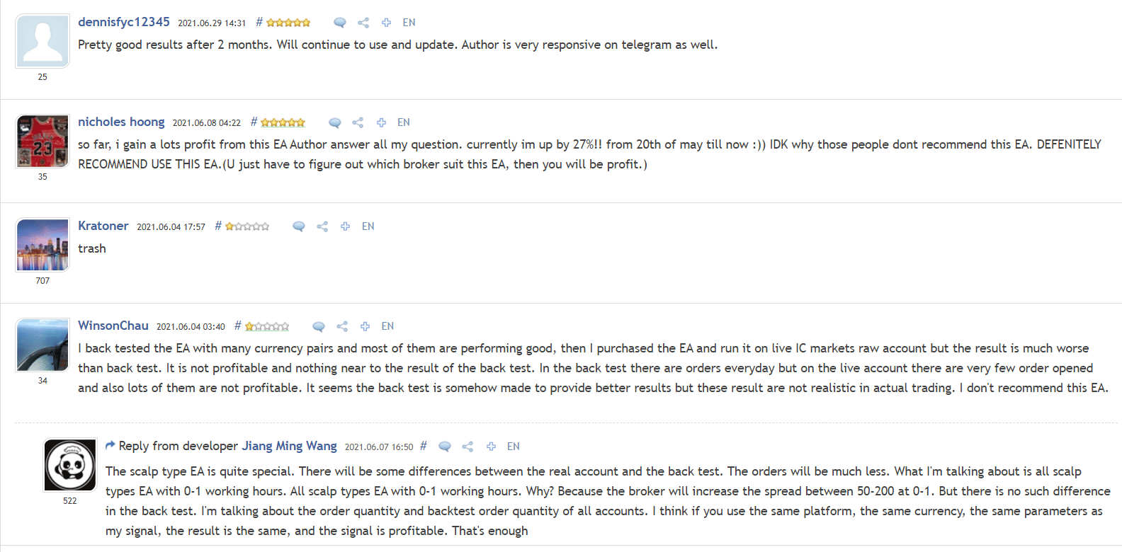 People testimonials