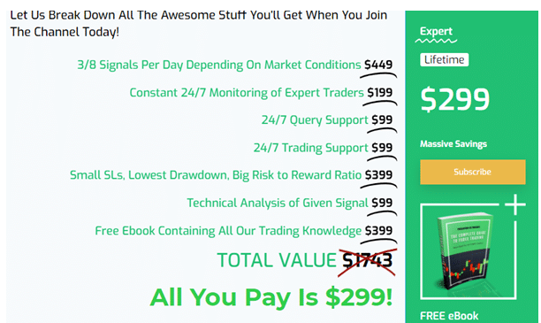 Features included in the pricing packages