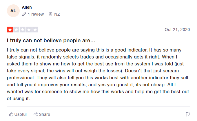 Negative customer review