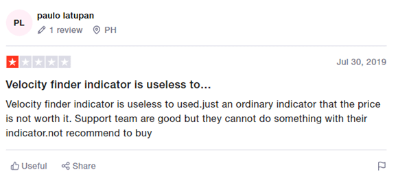 Negative customer feedback