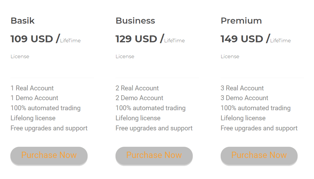Pricing plans of FXClassicTrader