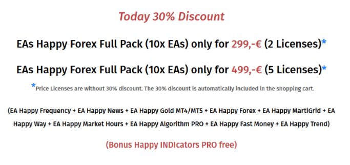 Happy MartiGrid pricing details