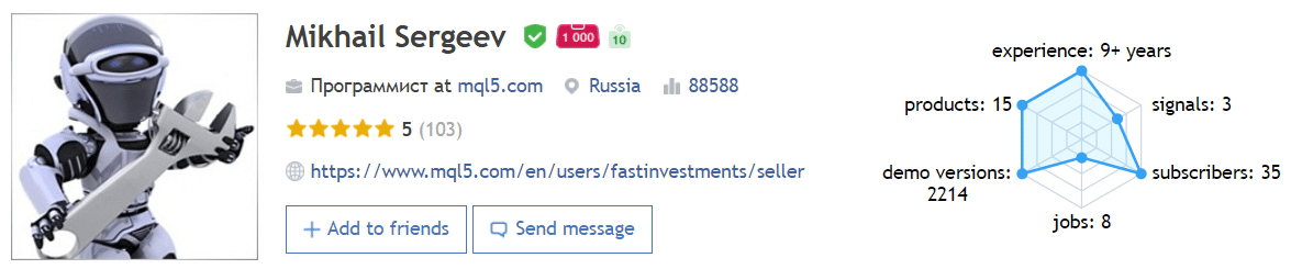 The developer’s profile on MQL5