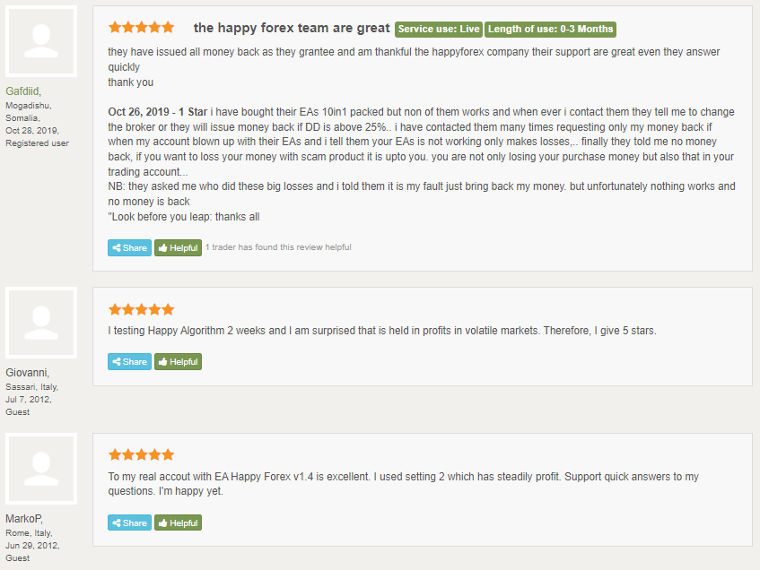 People testimonials on FPA