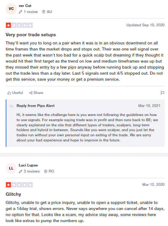 User reviews for Pips Alert on Trustpilot