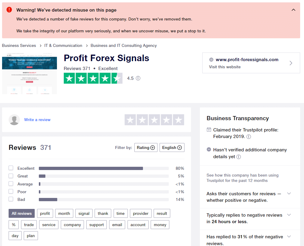 A page of Profit Forex Signals on Trustpilot
