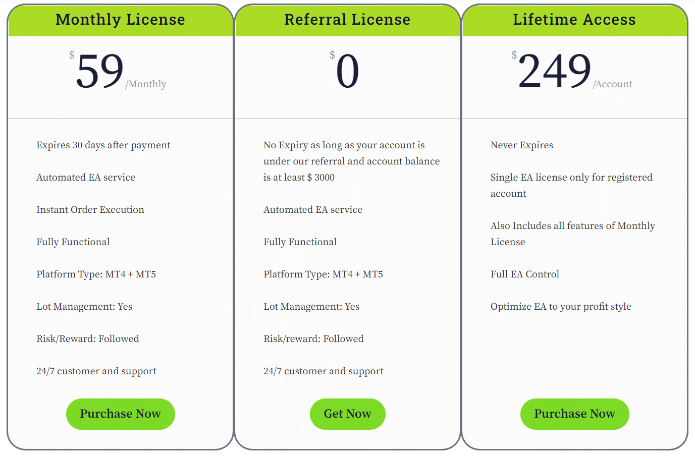 Zen Scalper EA pricing