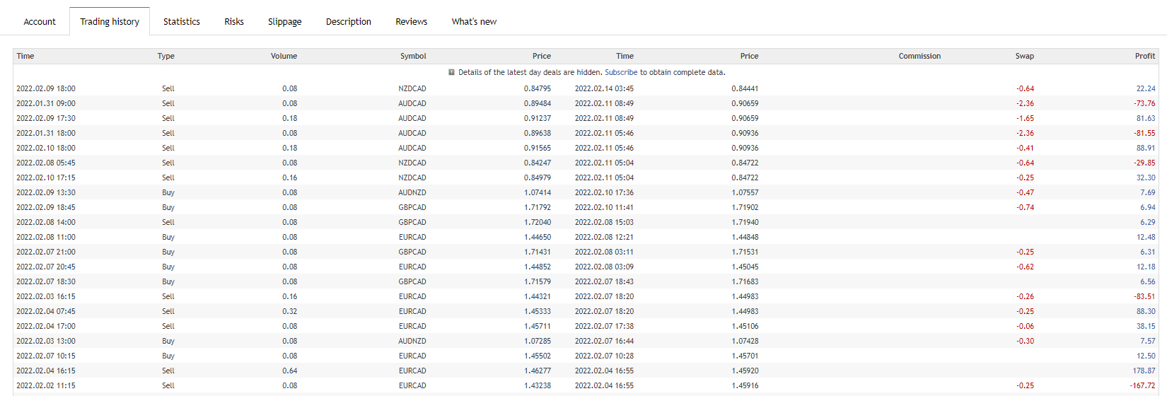 Trading history on MQL5