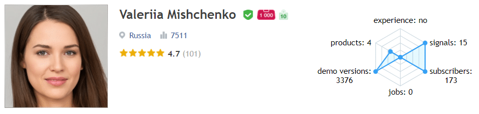 The dev’s profile on MQL5