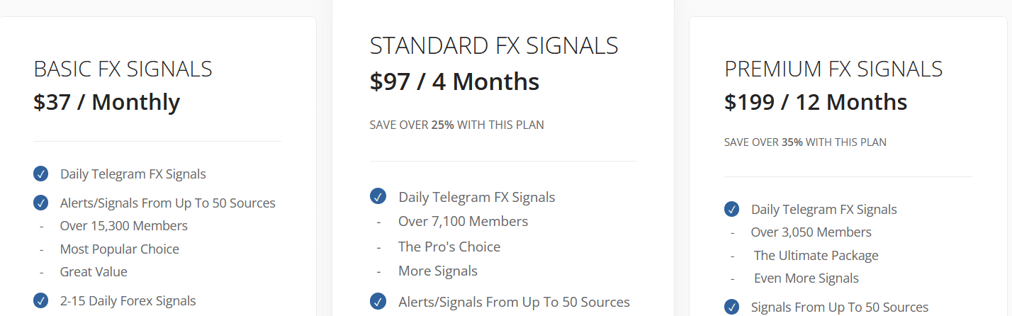 Pricing details on FXPremiere Website