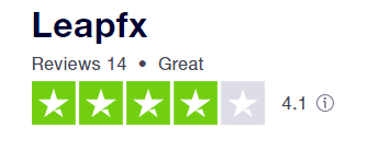 LeapFX’s page on Trustpilot