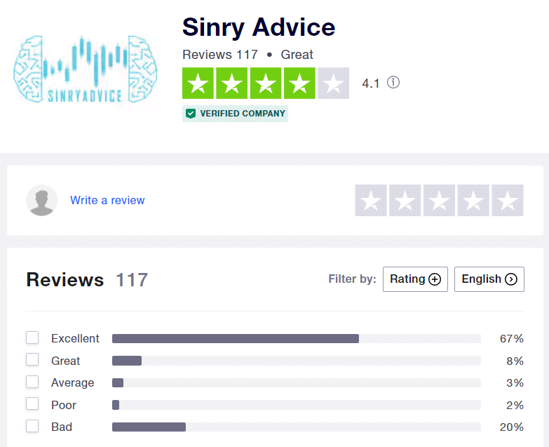SinryAdvice’s profile on Trustpilot