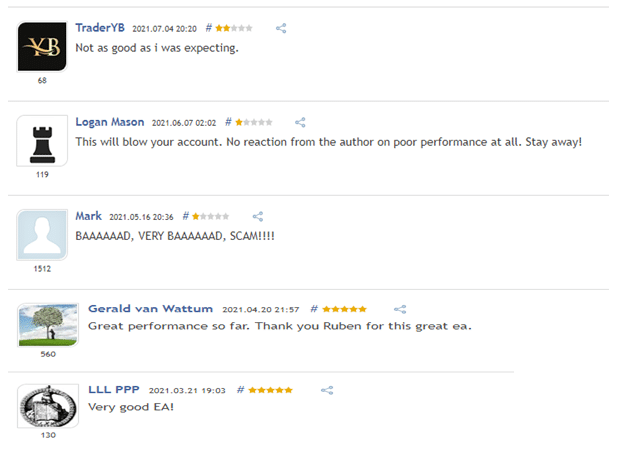 User reviews on Trustpilot