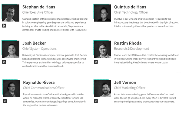 The team members’ profiles