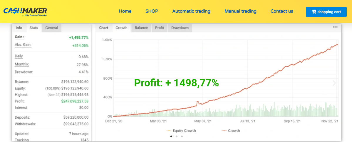 Live trading results of the Aurum bot on its official website.