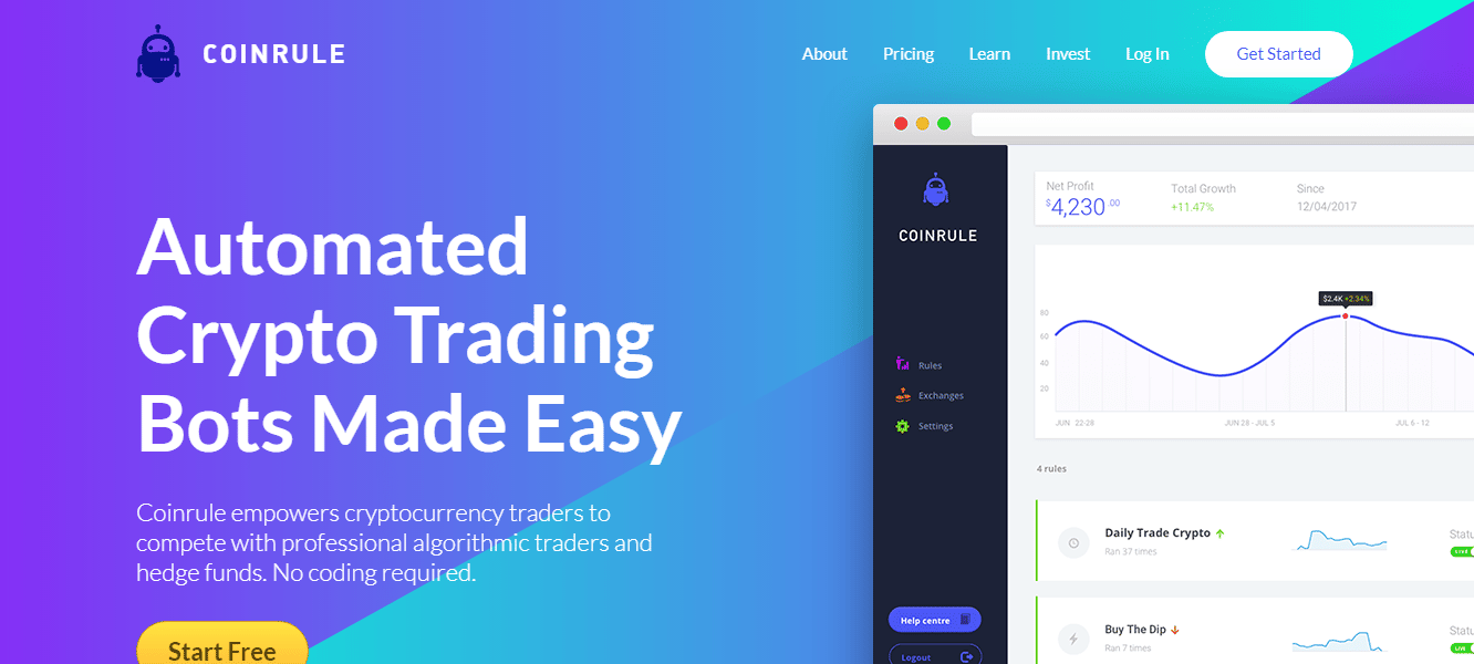 Coinrule Review: The Truth About This Crypto Bot